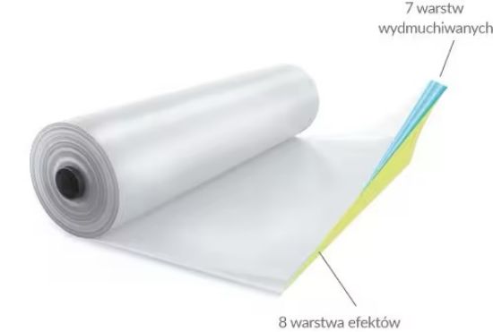 Poza cu FOLIE PLASTIKA KRITIS IN 8 STRATURI EVO 7504 AC, CRYSTAL CLEAR